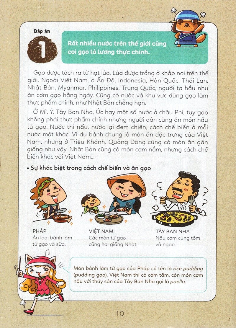 Tuyển Tập Câu Hỏi Của Học Sinh Tiểu Học - Về Thắc Mắc Thường Gặp (Tái Bản 2025) - Ảnh 8