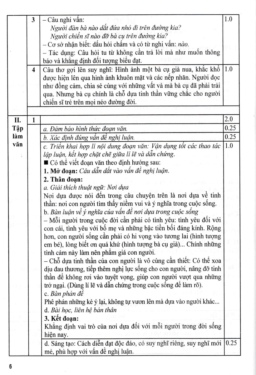 tuyển tập đề kiểm tra môn ngữ văn 8 - Ảnh 6