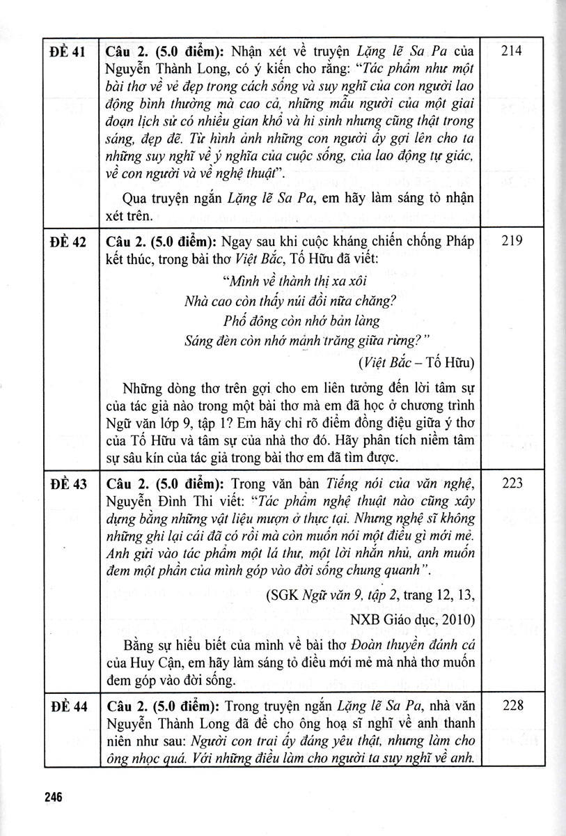 Tuyển Tập Đề Kiểm Tra Môn Ngữ Văn 9 - Bồi Dưỡng Học Sinh Giỏi - Ảnh 11