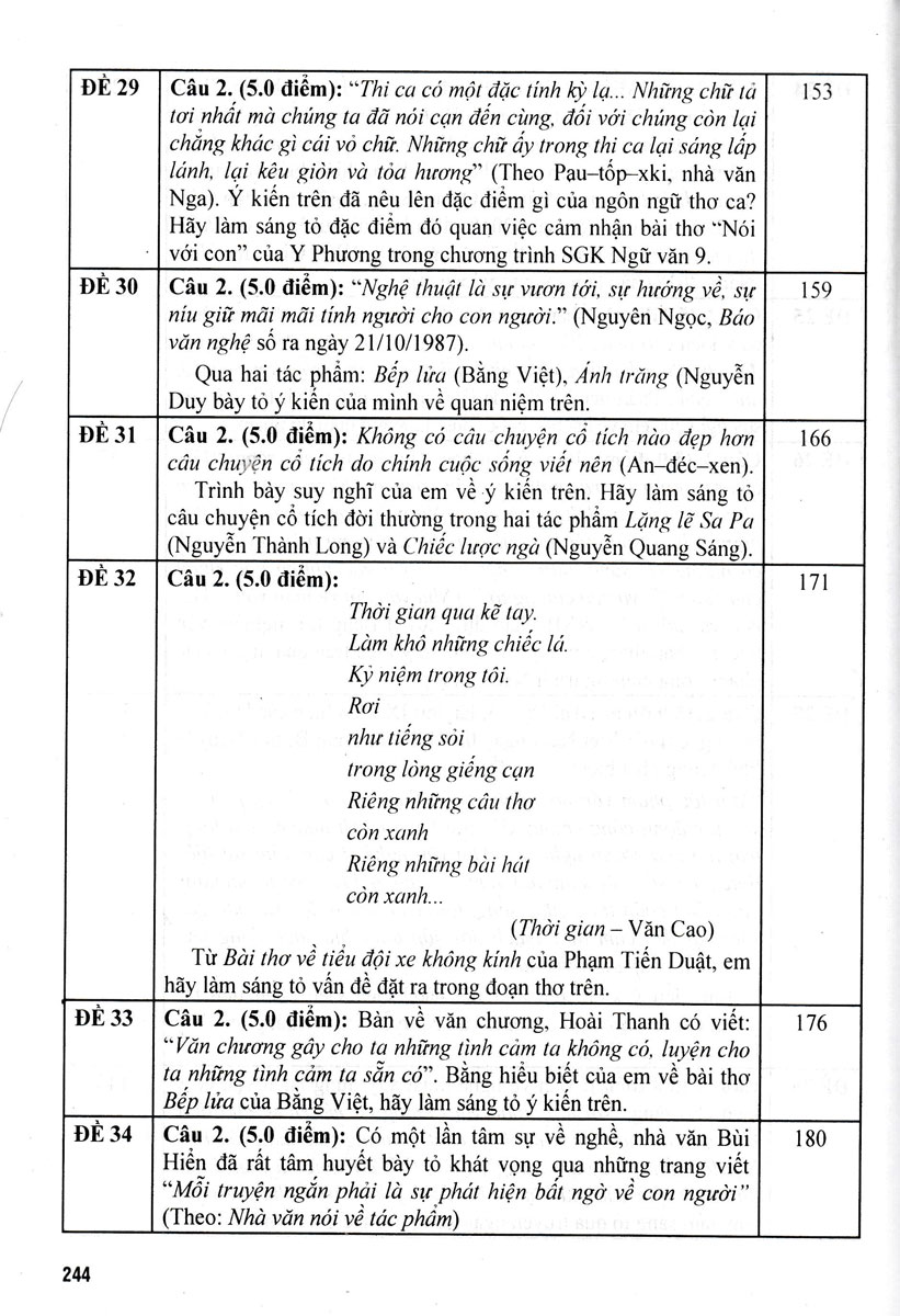 Tuyển Tập Đề Kiểm Tra Môn Ngữ Văn 9 - Bồi Dưỡng Học Sinh Giỏi - Ảnh 9