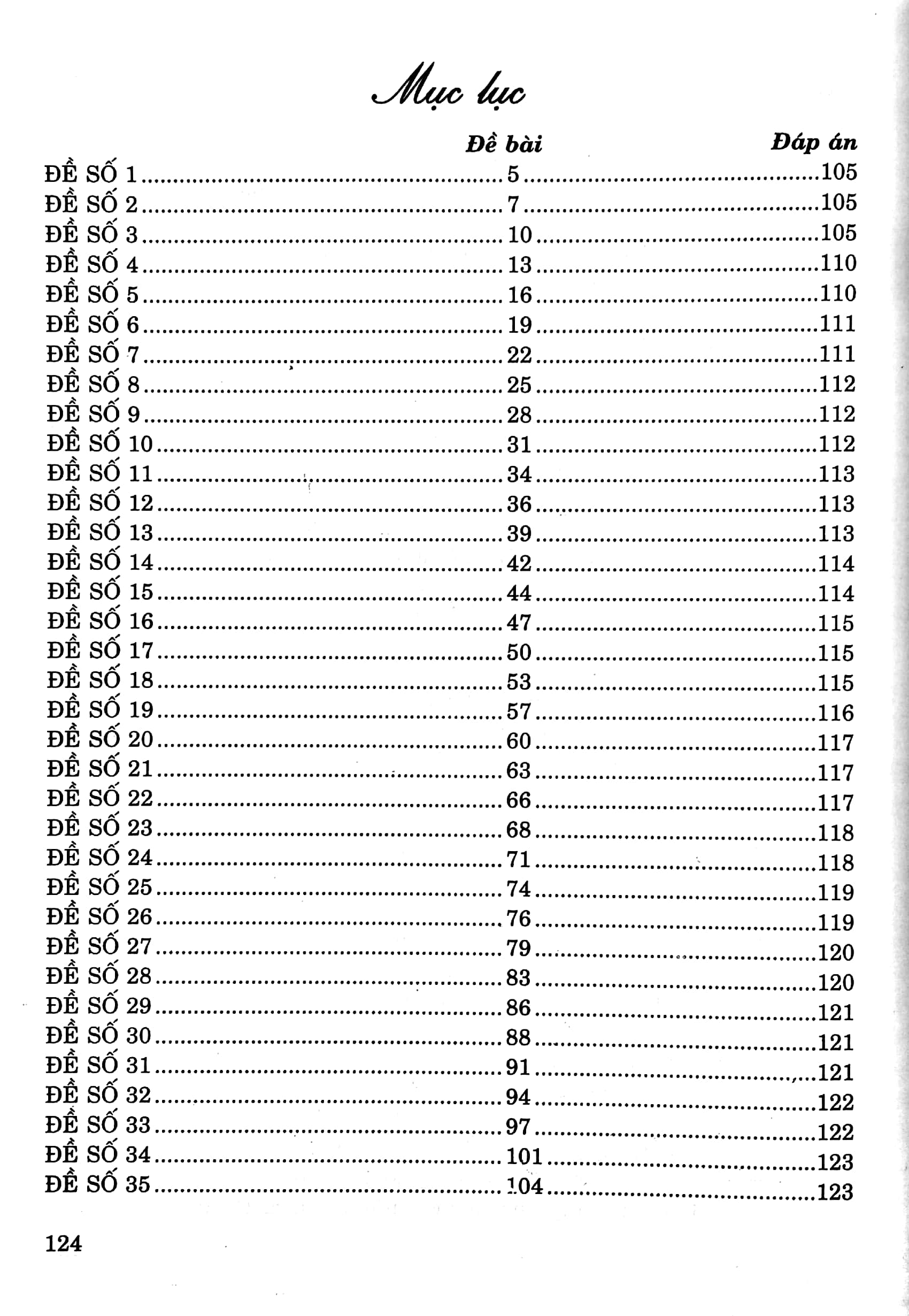 Tuyen Tap De Kiem Tra Tieng Viet Lop 2 (Bien Soan Theo Chuong Trinh Giao Duc Pho Thong Moi) - Ảnh 3