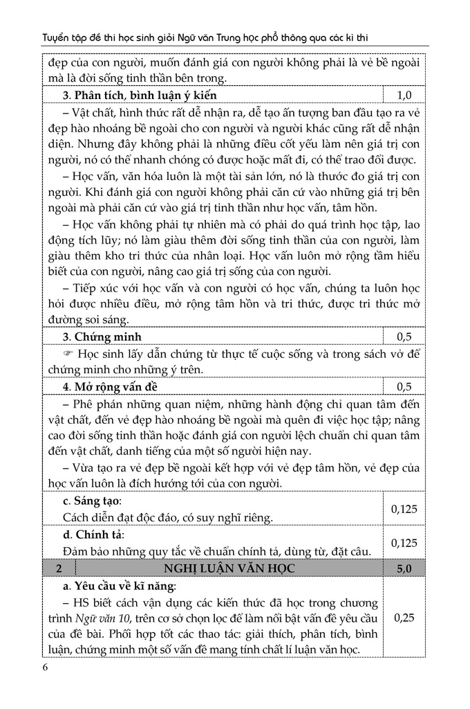 tuyển tập đề thi học sinh giỏi ngữ văn thpt qua các kì thi - Ảnh 8