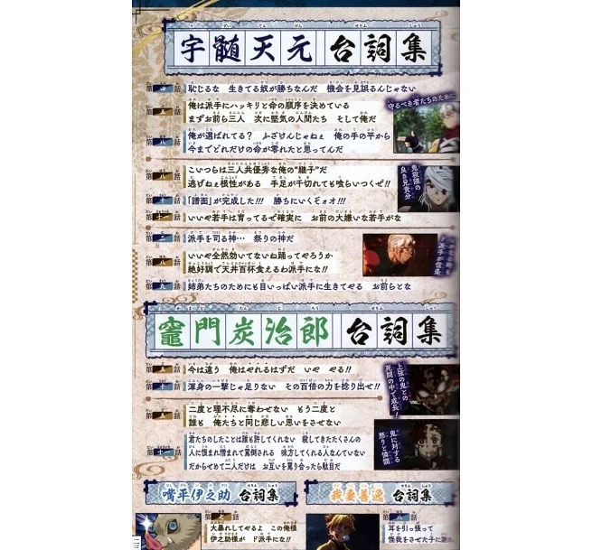 tvアニメ『鬼滅の刃』 公式キャラクターズブック 伍ノ巻 (ジャンプコミックス セレクション) - demon slayer: kimetsu no yaiba (tv anime) official character's book 5 - Ảnh 7