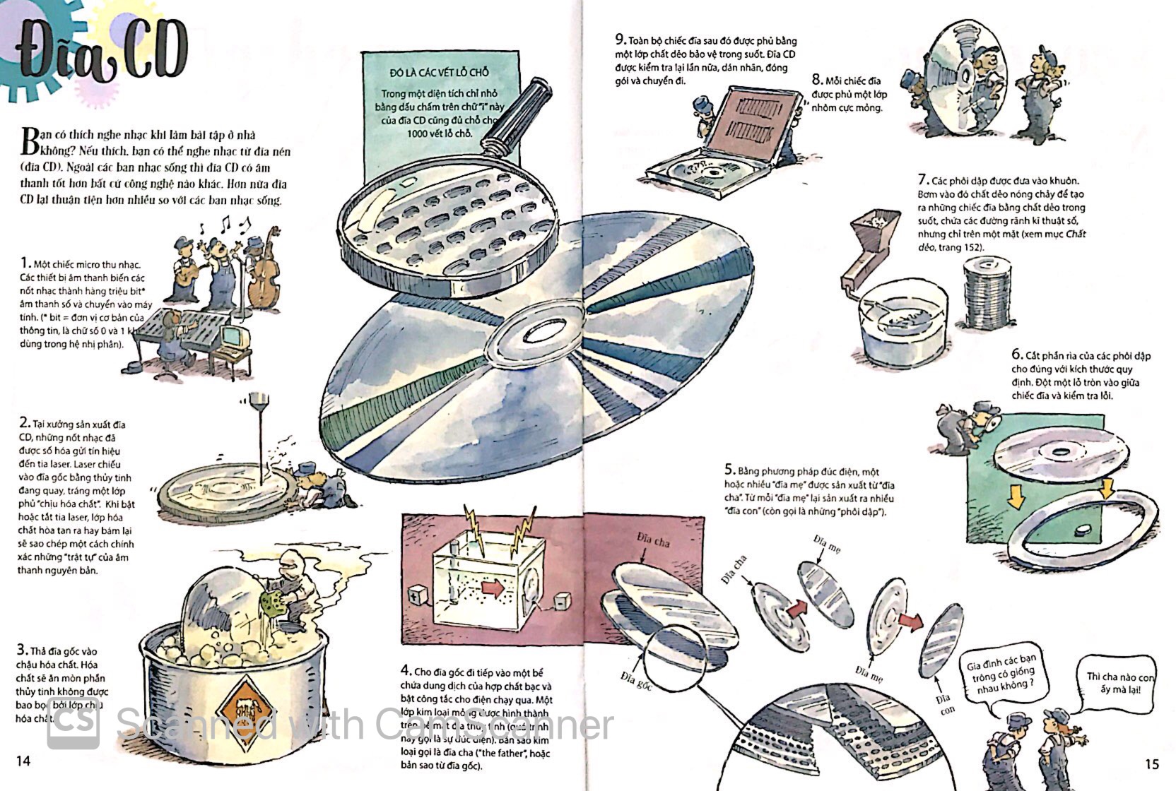 úm ba la! mở ra vạn vật - Ảnh 4