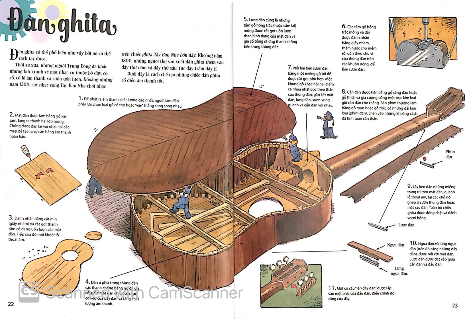 úm ba la! mở ra vạn vật - Ảnh 8