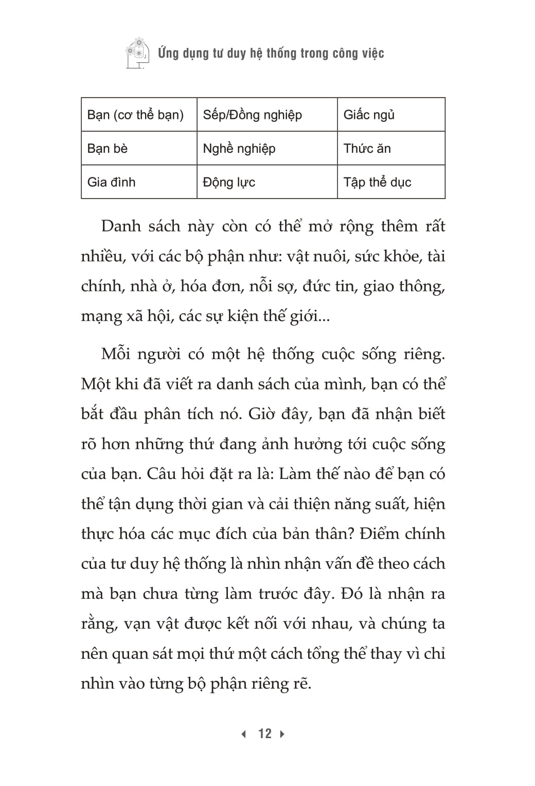 Ứng Dụng Tư Duy Hệ Thống Trong Công Việc - Ảnh 11