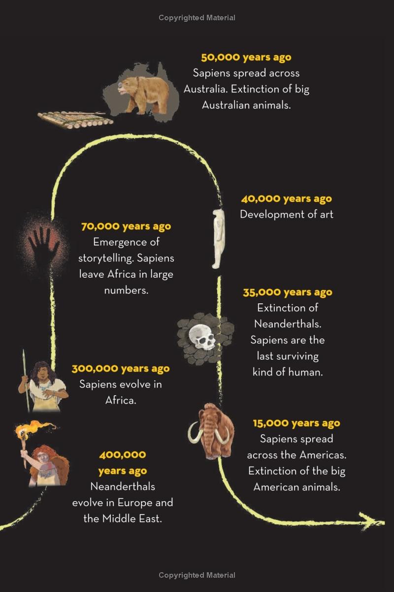 unstoppable us vol. 1: how humans took over the world - Ảnh 8