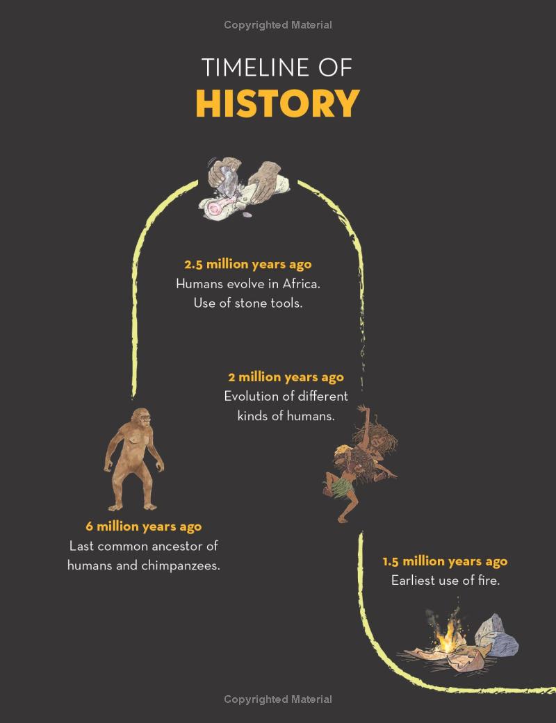 unstoppable us volume 1: how humans took over the world - Ảnh 6