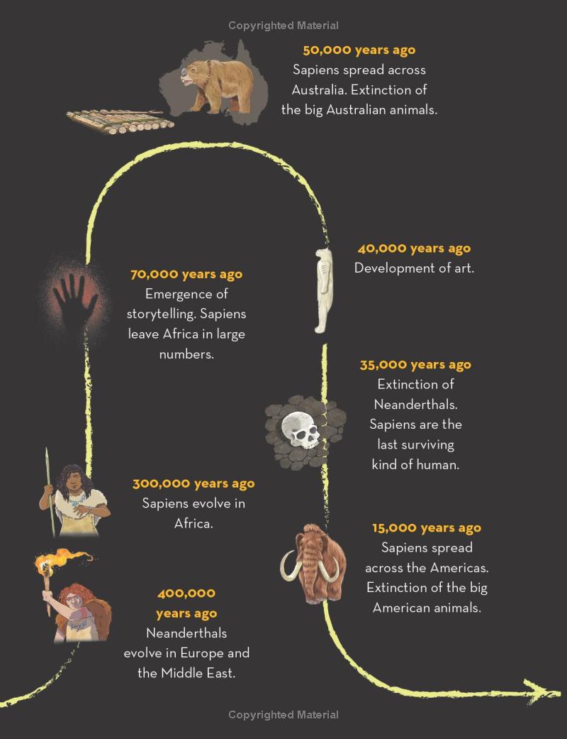 unstoppable us volume 1: how humans took over the world - Ảnh 7