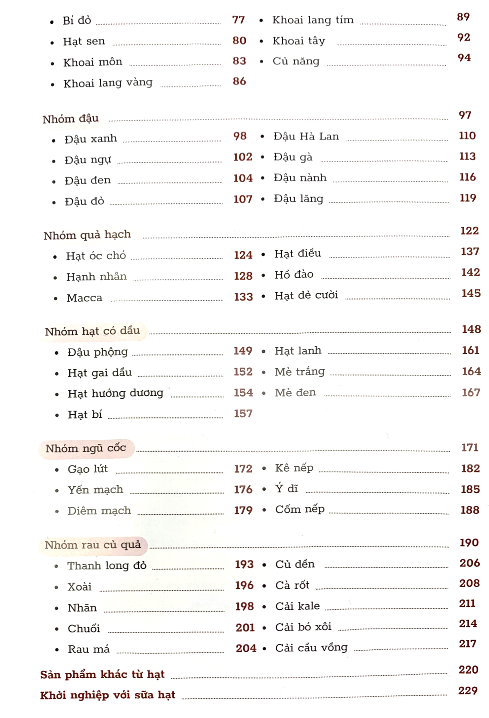 uống sữa hạt không - Ảnh 7