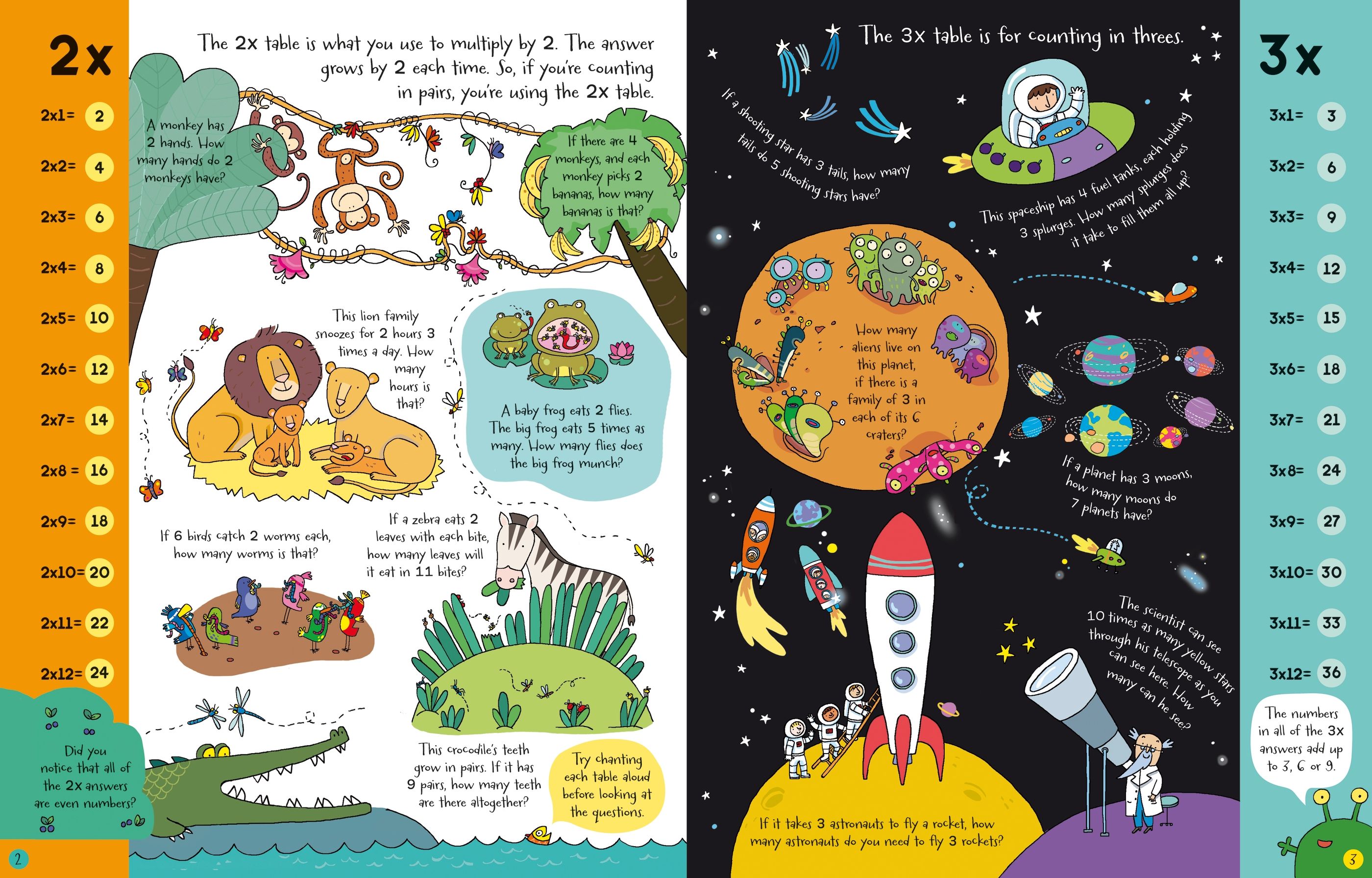 usborne book and jigsaw times tables - Ảnh 5