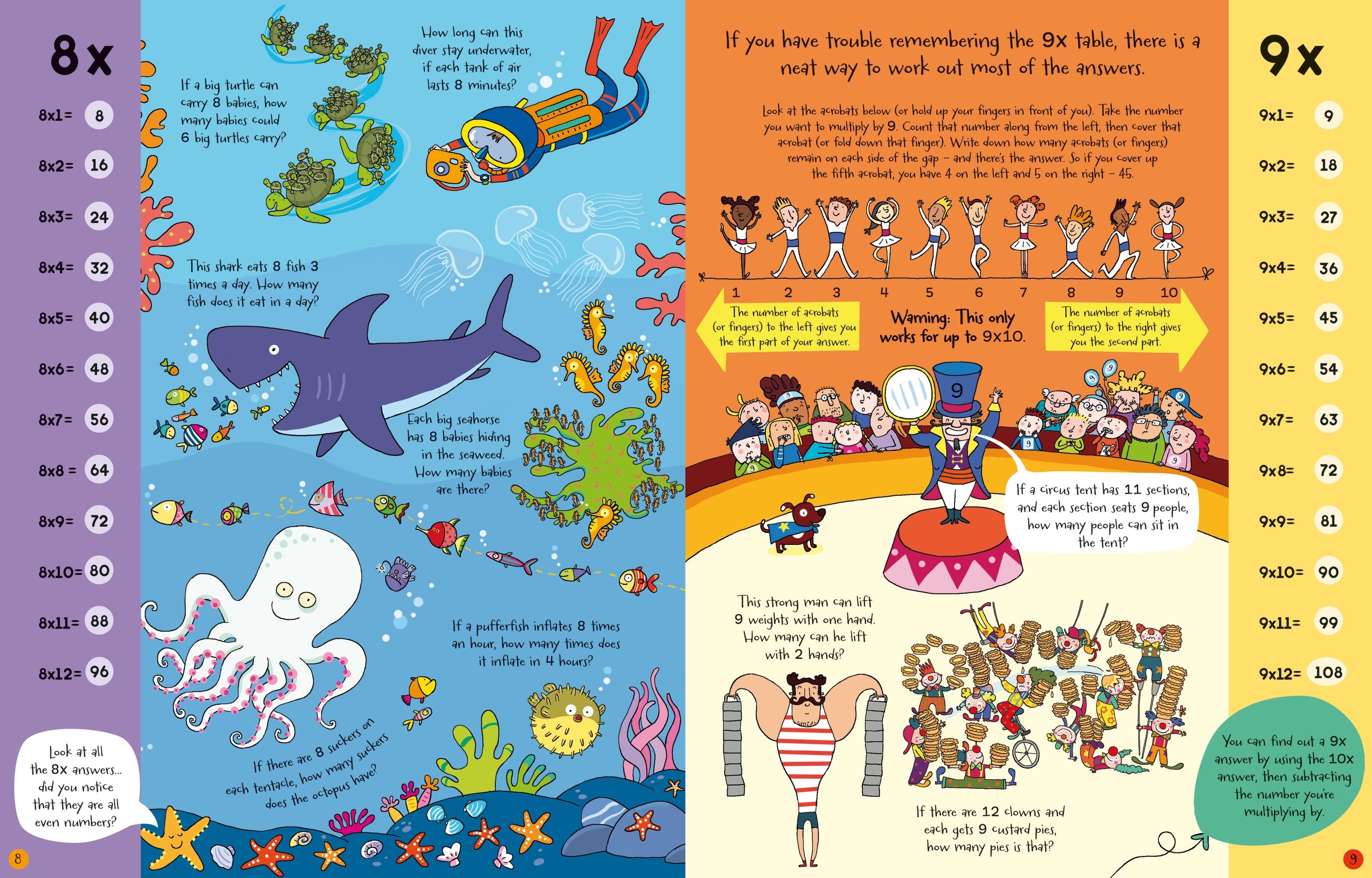 usborne book and jigsaw times tables - Ảnh 7