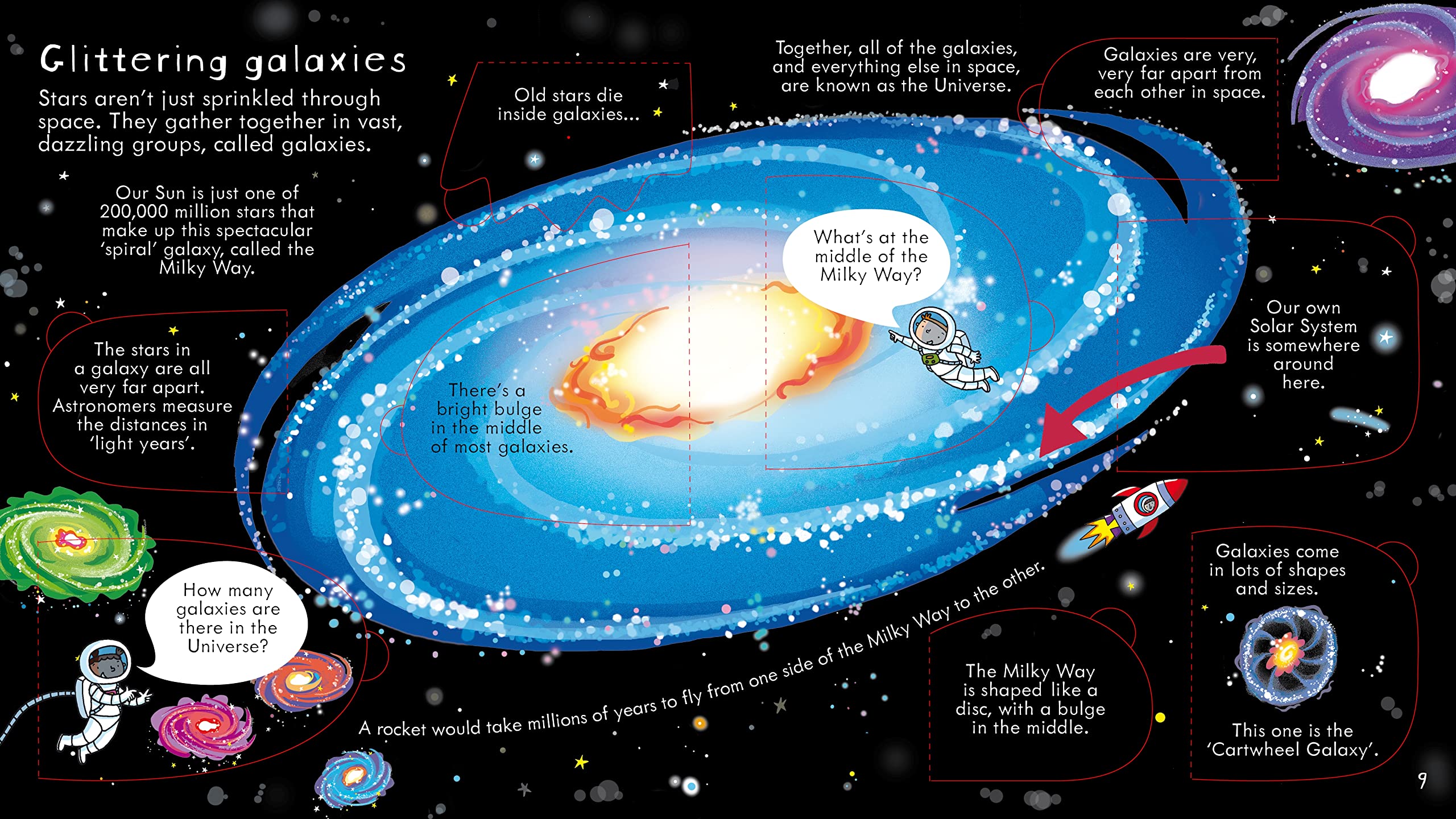 usborne lift-the-flap: look inside space - Ảnh 5