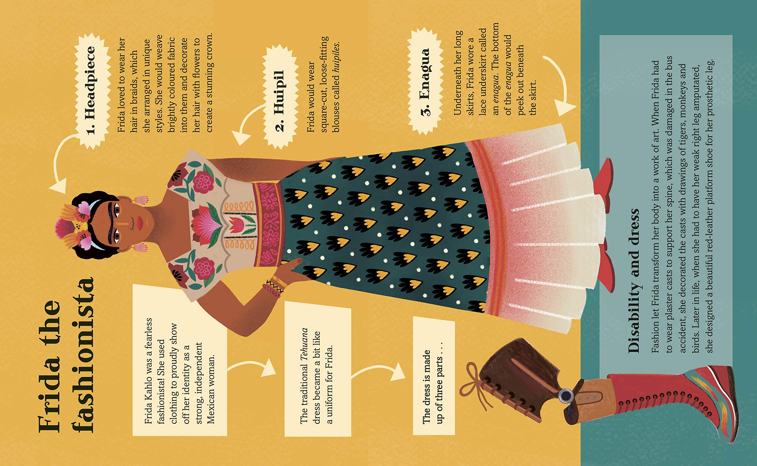 v&a introduces - frida kahlo - Ảnh 4