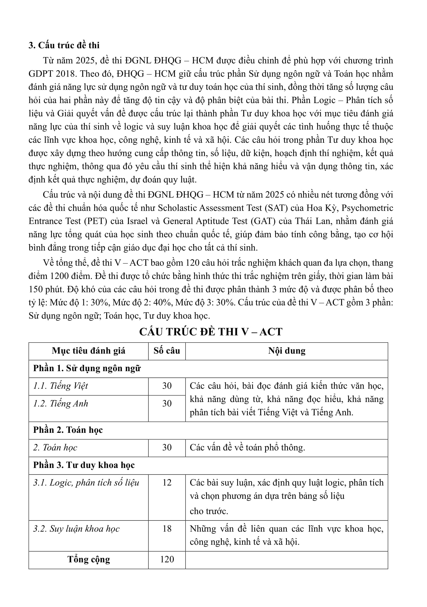 V-ACT HCM - Luyện Thi Đánh Giá Năng Lực Theo Cấu Trúc Đề Của Đại Học Quốc Gia TP. Hồ Chí Minh - Tổng Ôn Phần Toán Học - Ảnh 15