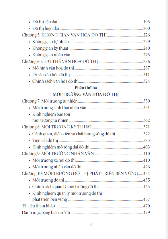 văn hóa đô thị - Ảnh 4