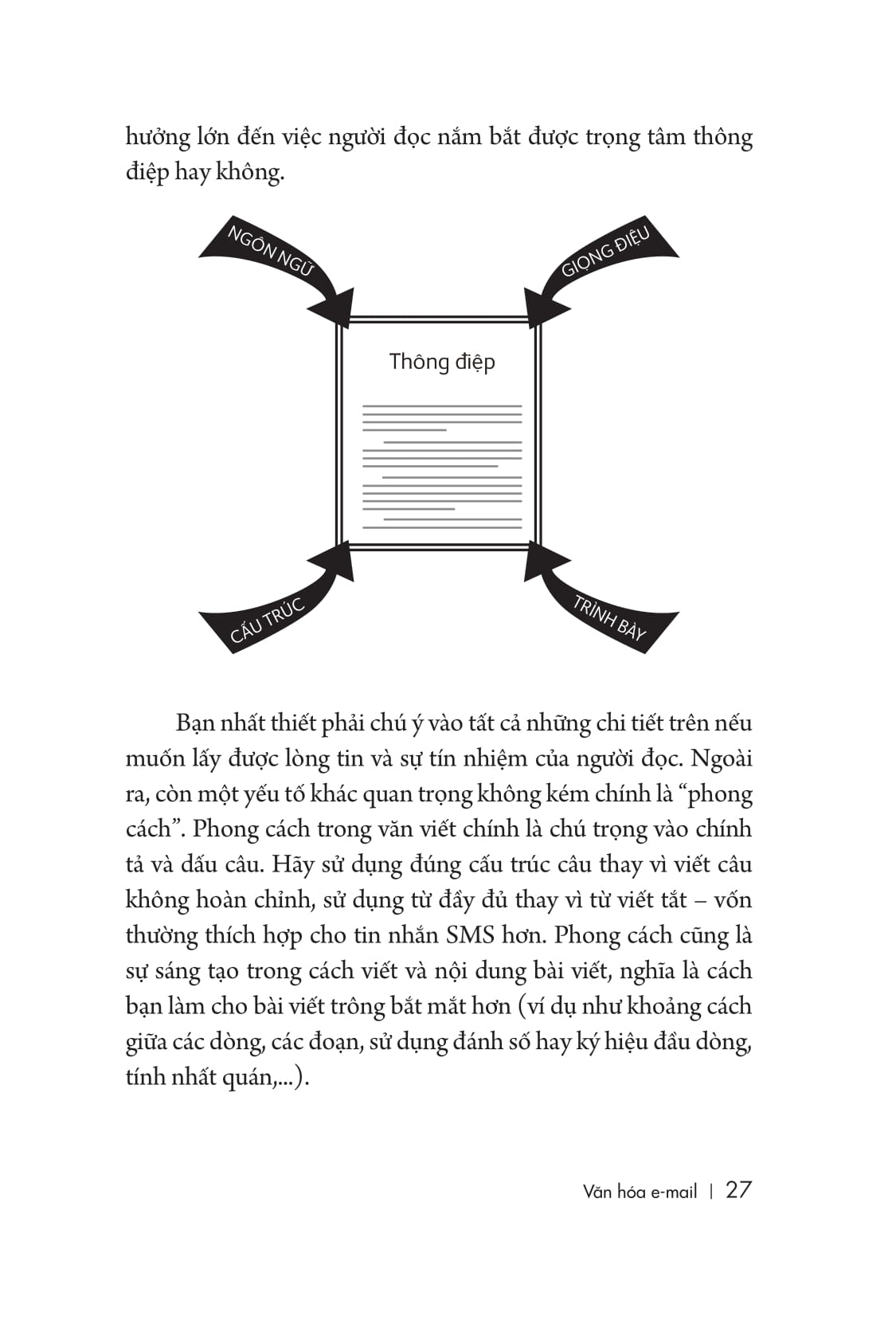 văn hóa e-mail: xây dựng hình ảnh cá nhân qua e-mail - Ảnh 13