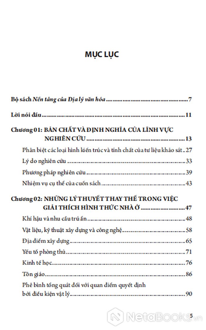 Van Hoa Qua Kien Truc Nha O - Ảnh 3