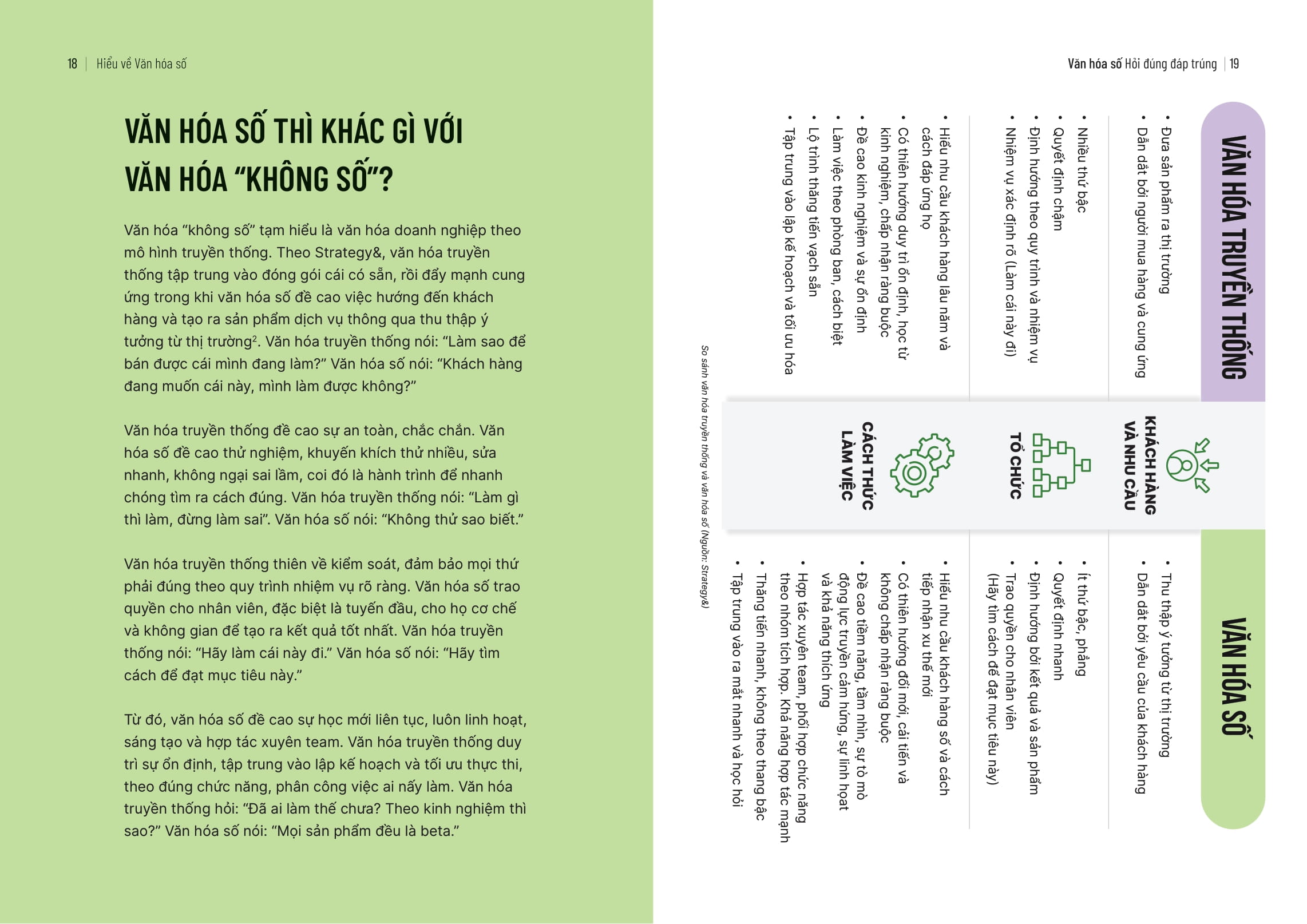 văn hoá số - gỡ bỏ rào cản trong chuyển đổi số - Ảnh 11