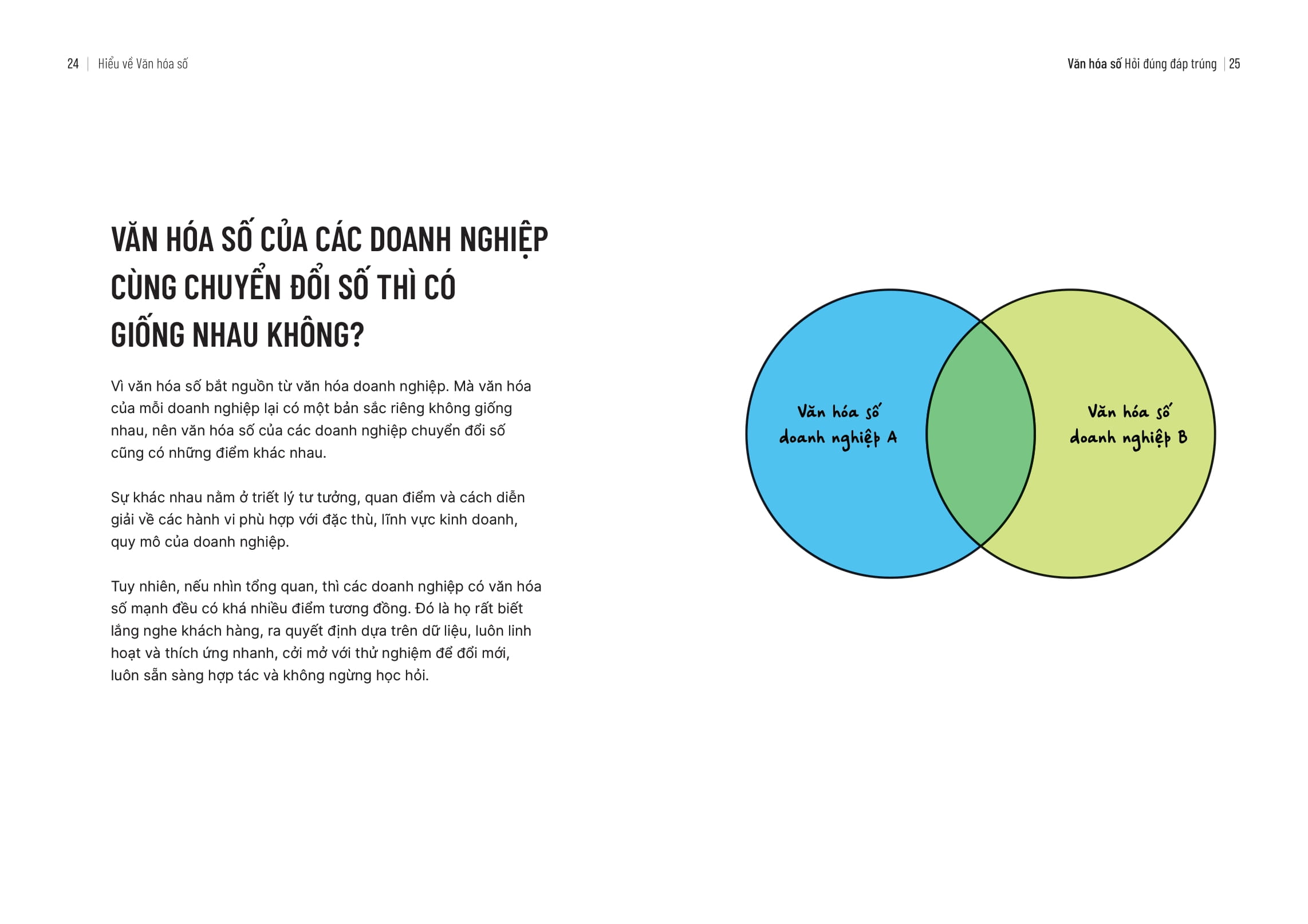 văn hoá số - gỡ bỏ rào cản trong chuyển đổi số - Ảnh 14