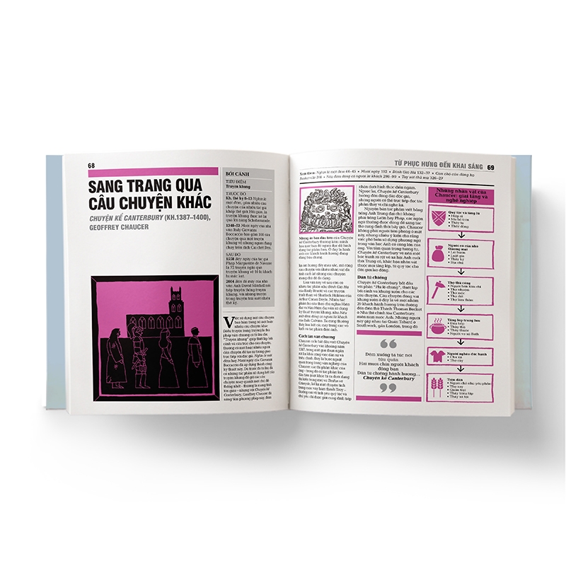 văn học - khái lược những tư tưởng lớn - Ảnh 5