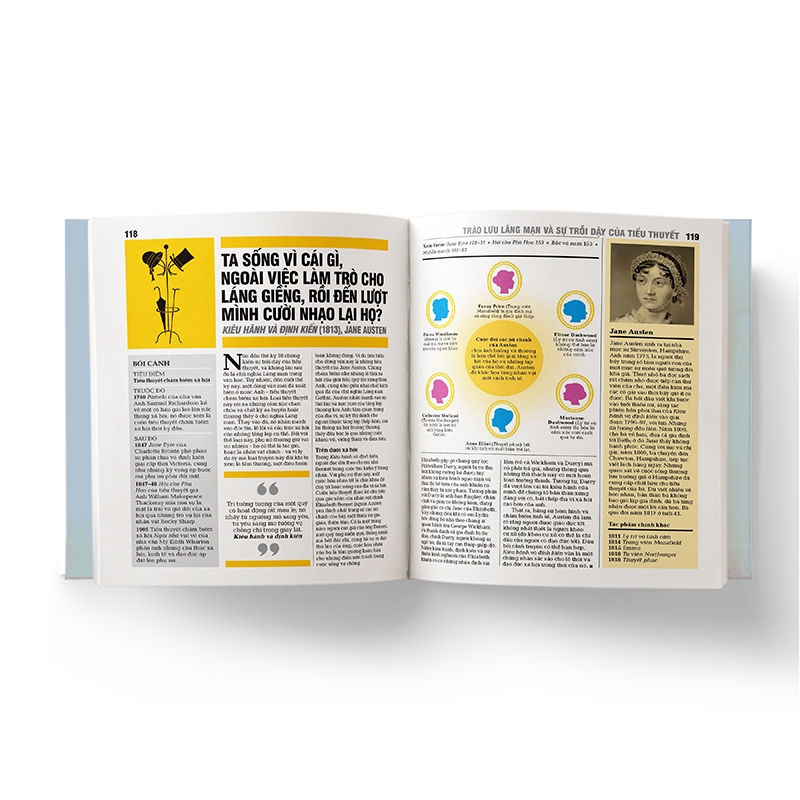 văn học - khái lược những tư tưởng lớn - Ảnh 6