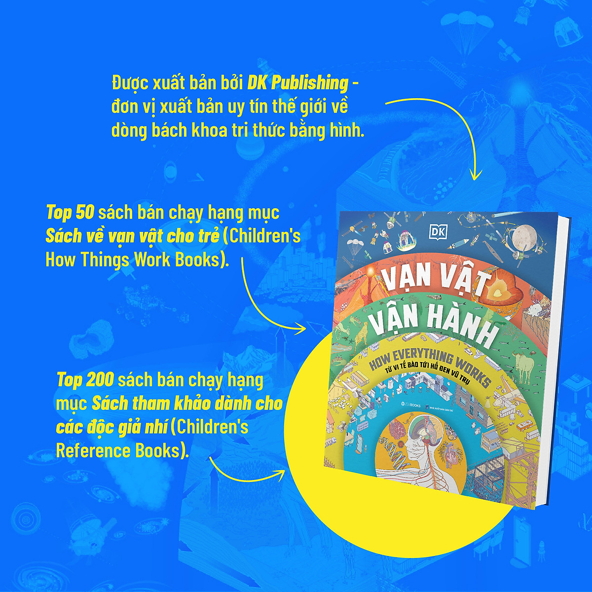 vạn vật vận hành - how everything works - bìa cứng - Ảnh 6