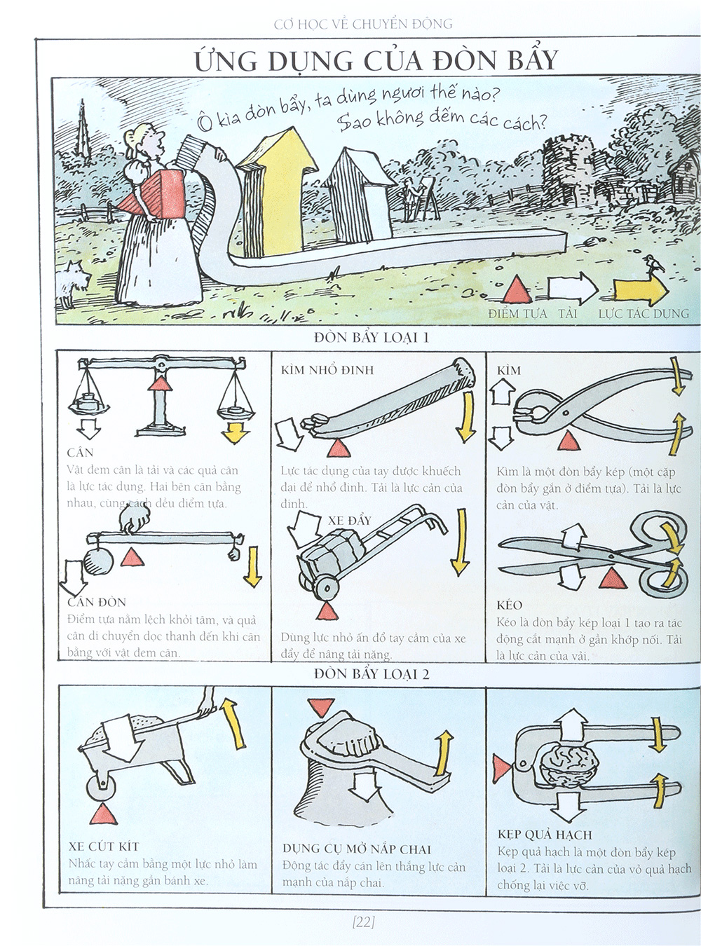 vạn vật vận hành như thế nào? - bìa cứng (tái bản 2023) - Ảnh 13