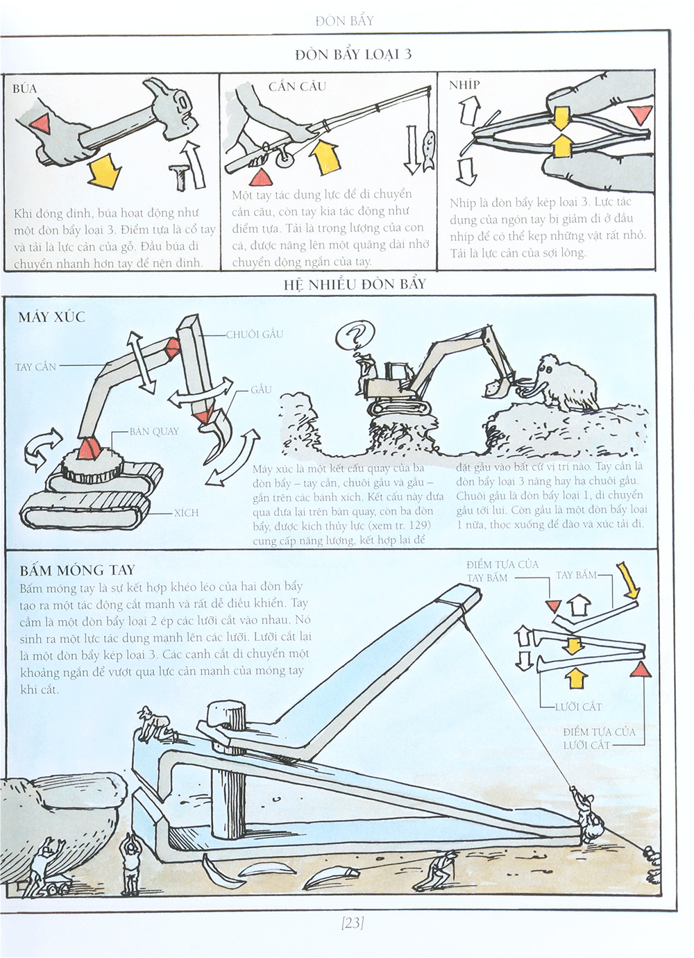 vạn vật vận hành như thế nào? - bìa cứng (tái bản 2023) - Ảnh 14