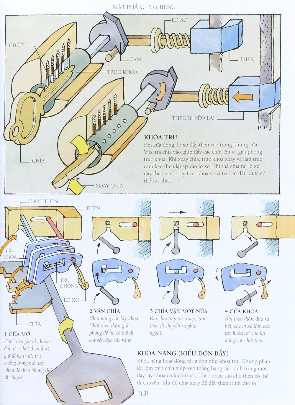 vạn vật vận hành như thế nào? - bìa cứng (tái bản 2023) - Ảnh 5