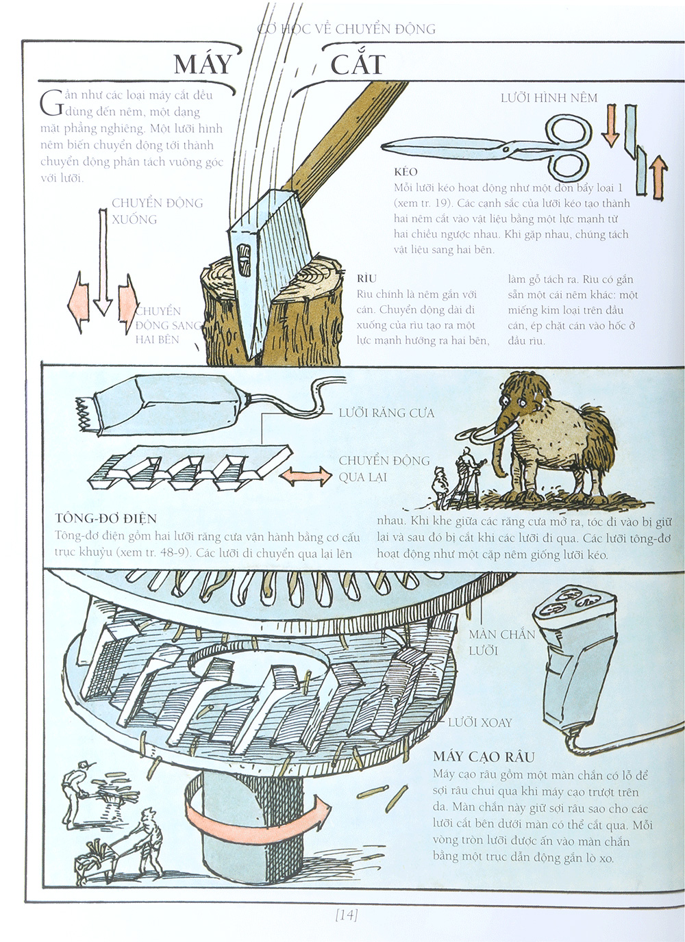 vạn vật vận hành như thế nào? - bìa cứng (tái bản 2023) - Ảnh 6