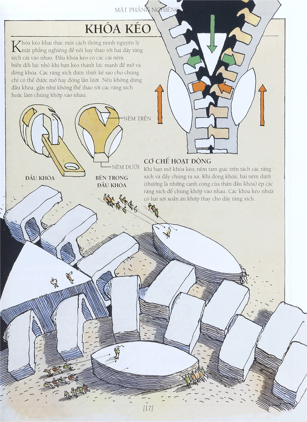 vạn vật vận hành như thế nào? - bìa cứng (tái bản 2023) - Ảnh 8