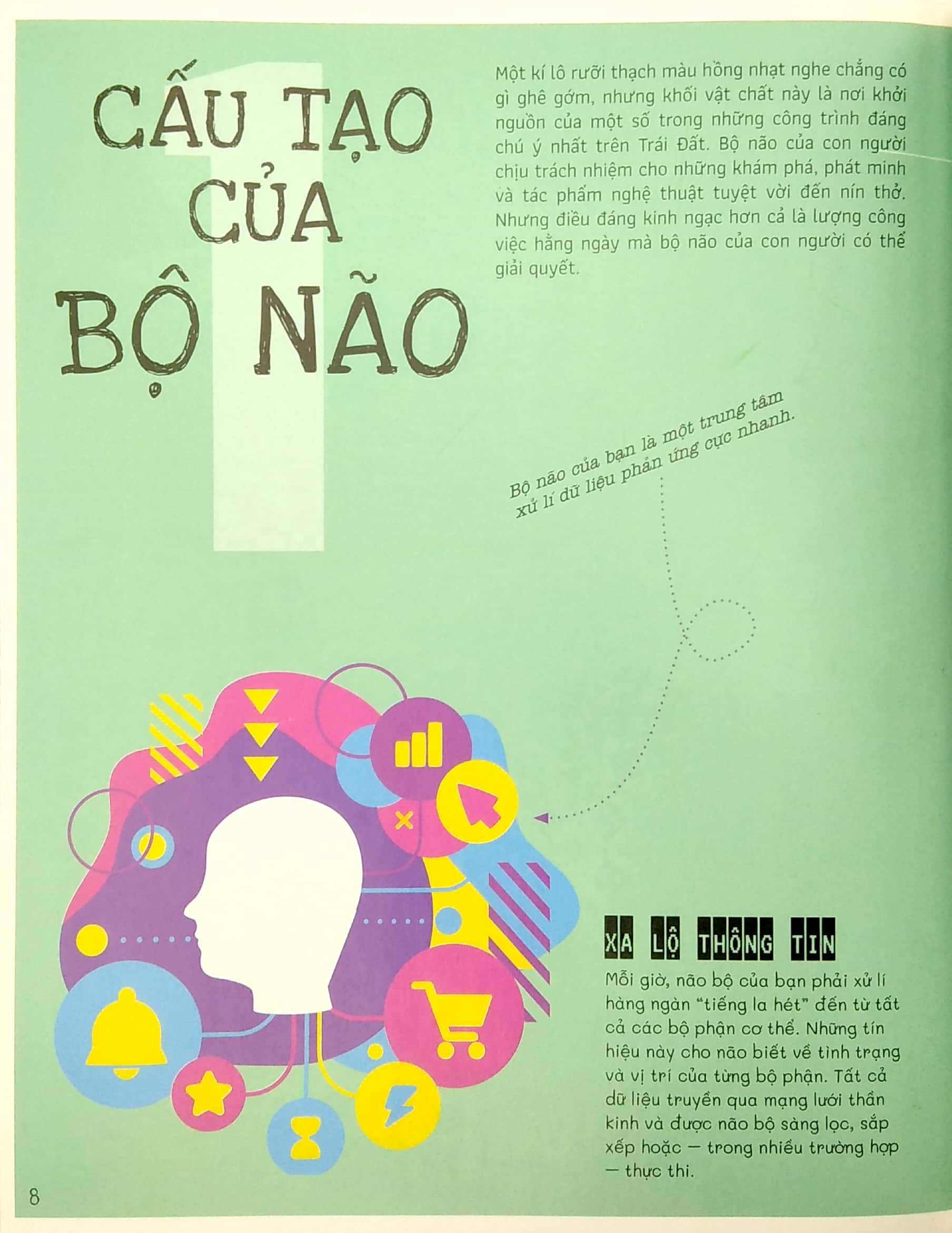 vặn vẹo trí não - nghĩ một đằng, thấy một nẻo - Ảnh 6