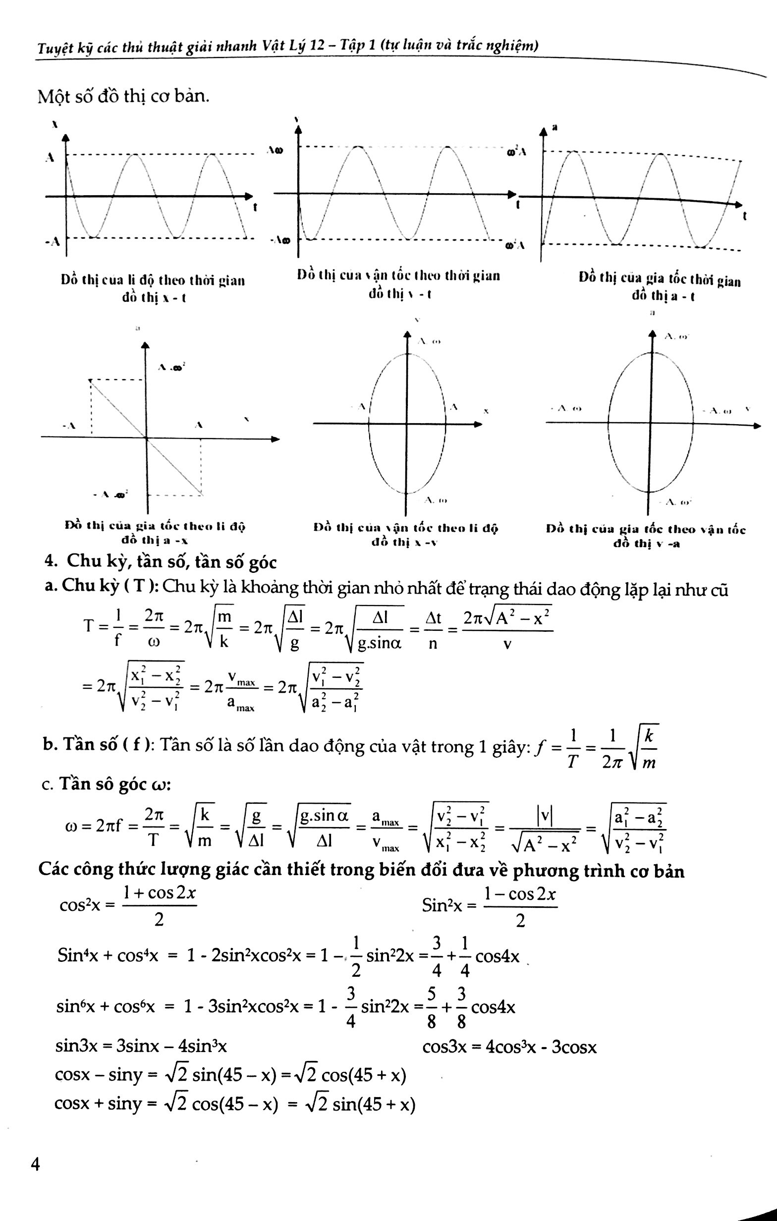 vật lý 12/1 - tuyệt kỹ các thủ thuật giải nhanh - Ảnh 4