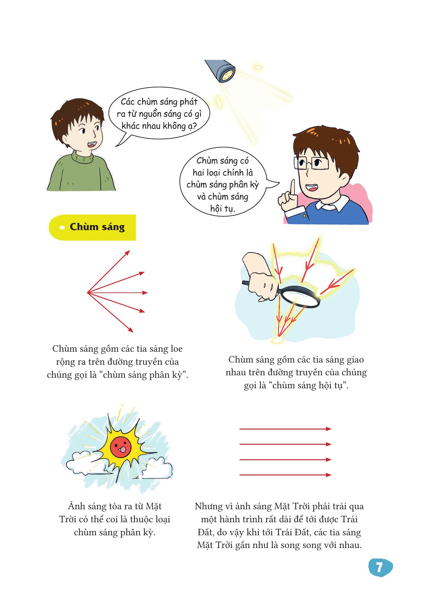 Vật Lý Thật Dễ Hiểu - Các Hiện Tượng Ánh Sáng - Ảnh 7