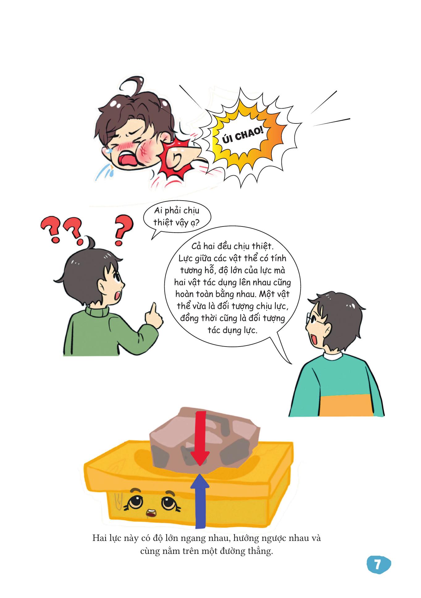 Vật Lý Thật Dễ Hiểu - Các Loại Lực - Ảnh 7