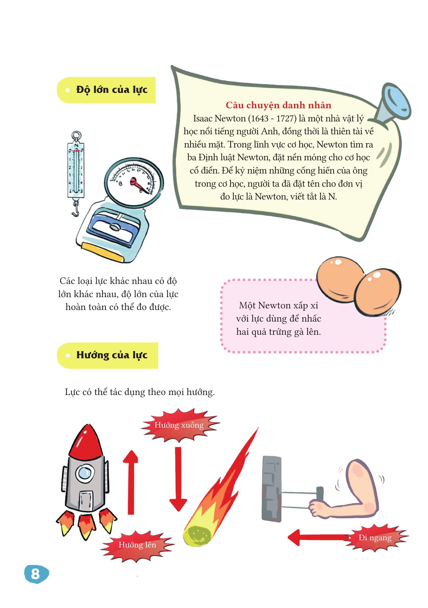 Vật Lý Thật Dễ Hiểu - Các Loại Lực - Ảnh 8