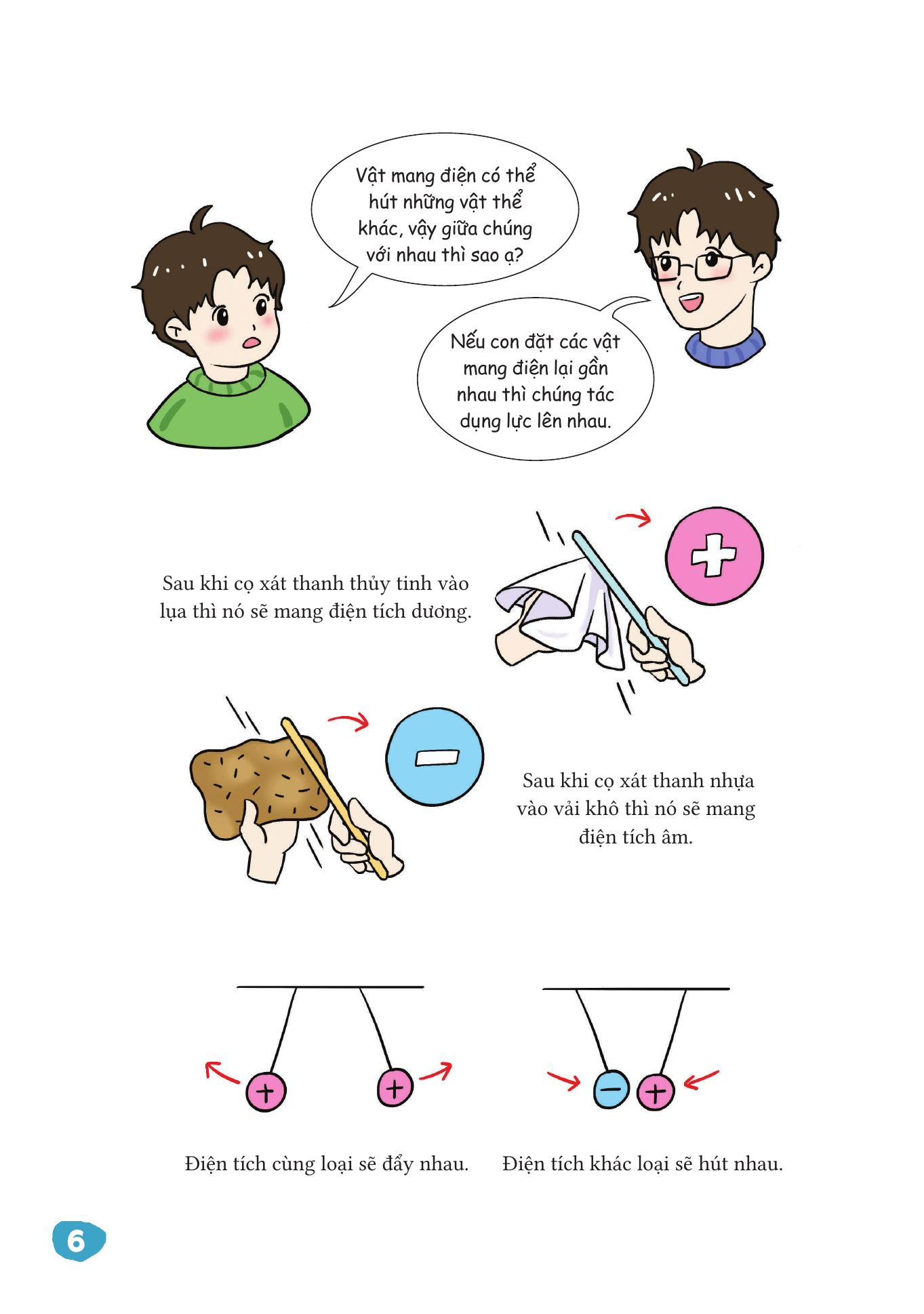 Vật Lý Thật Dễ Hiểu - Điện - Ảnh 6