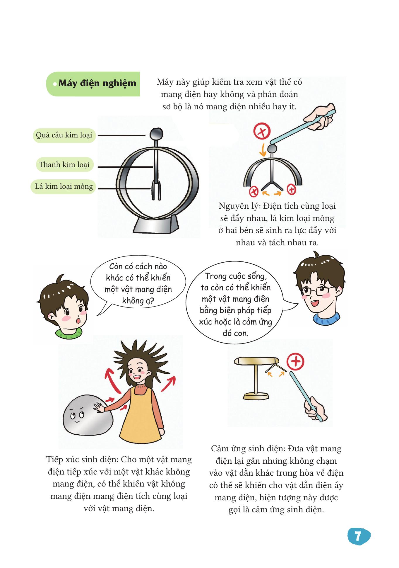 Vật Lý Thật Dễ Hiểu - Điện - Ảnh 7