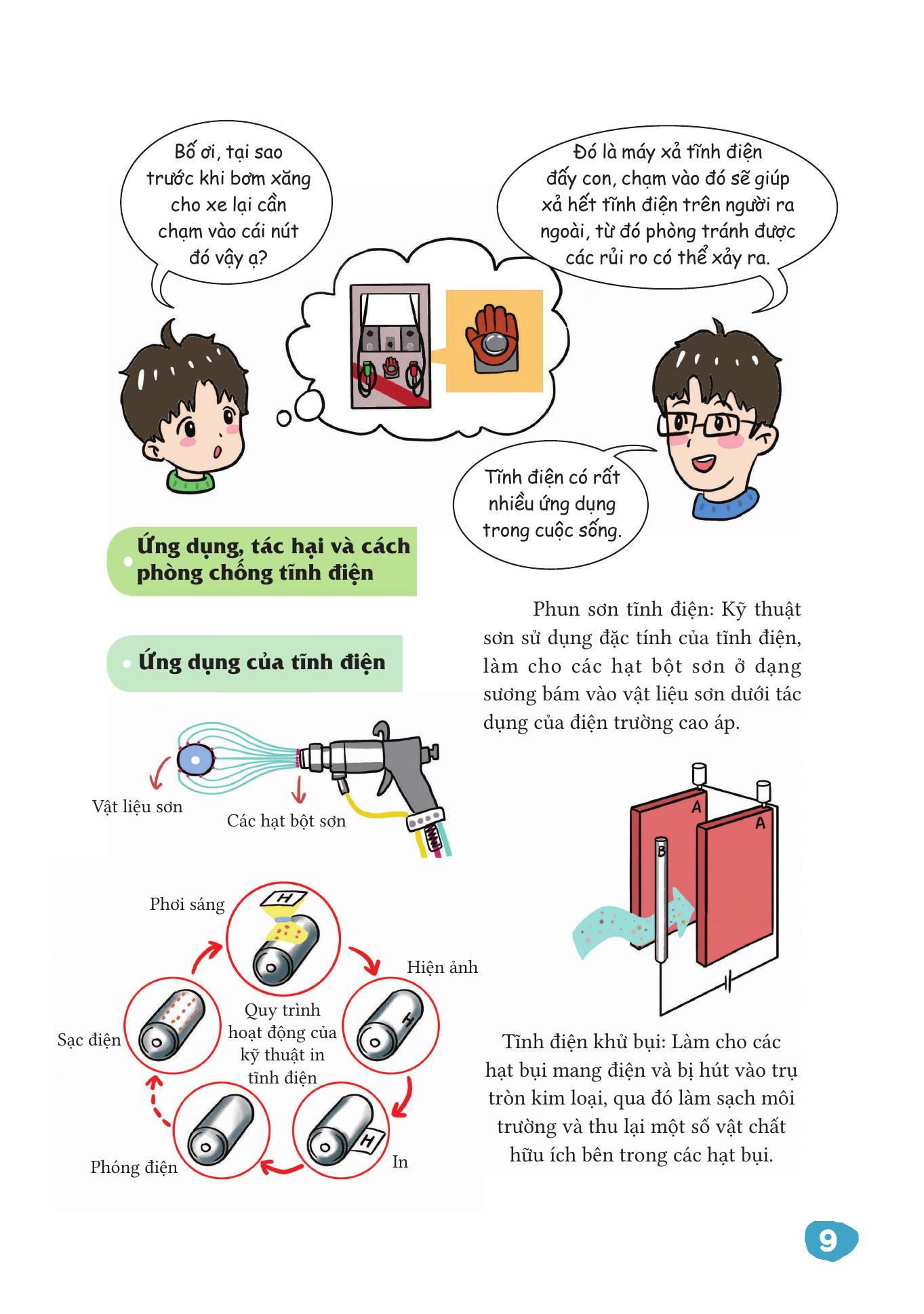 Vật Lý Thật Dễ Hiểu - Điện - Ảnh 9