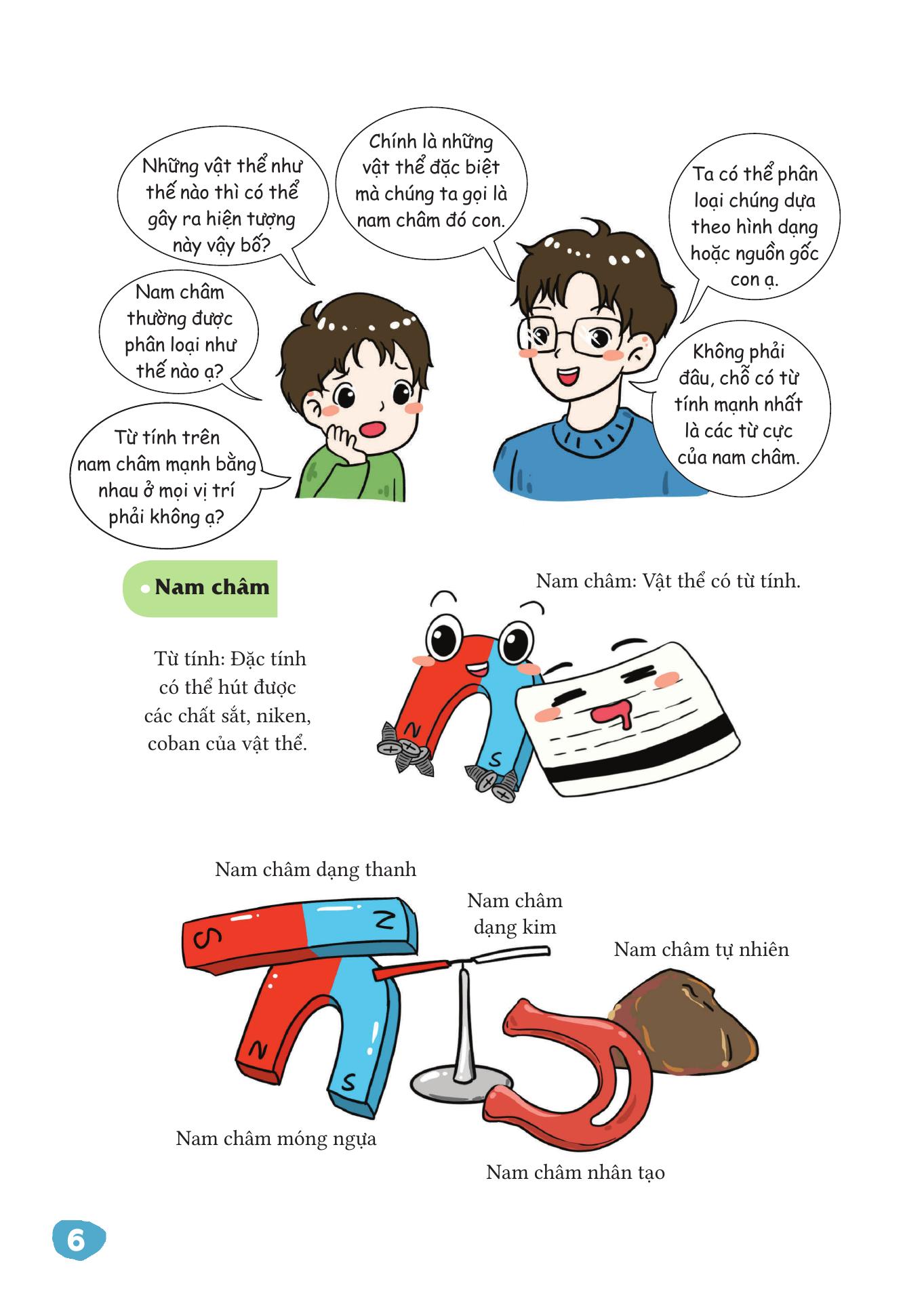 Vật Lý Thật Dễ Hiểu - Từ - Ảnh 6