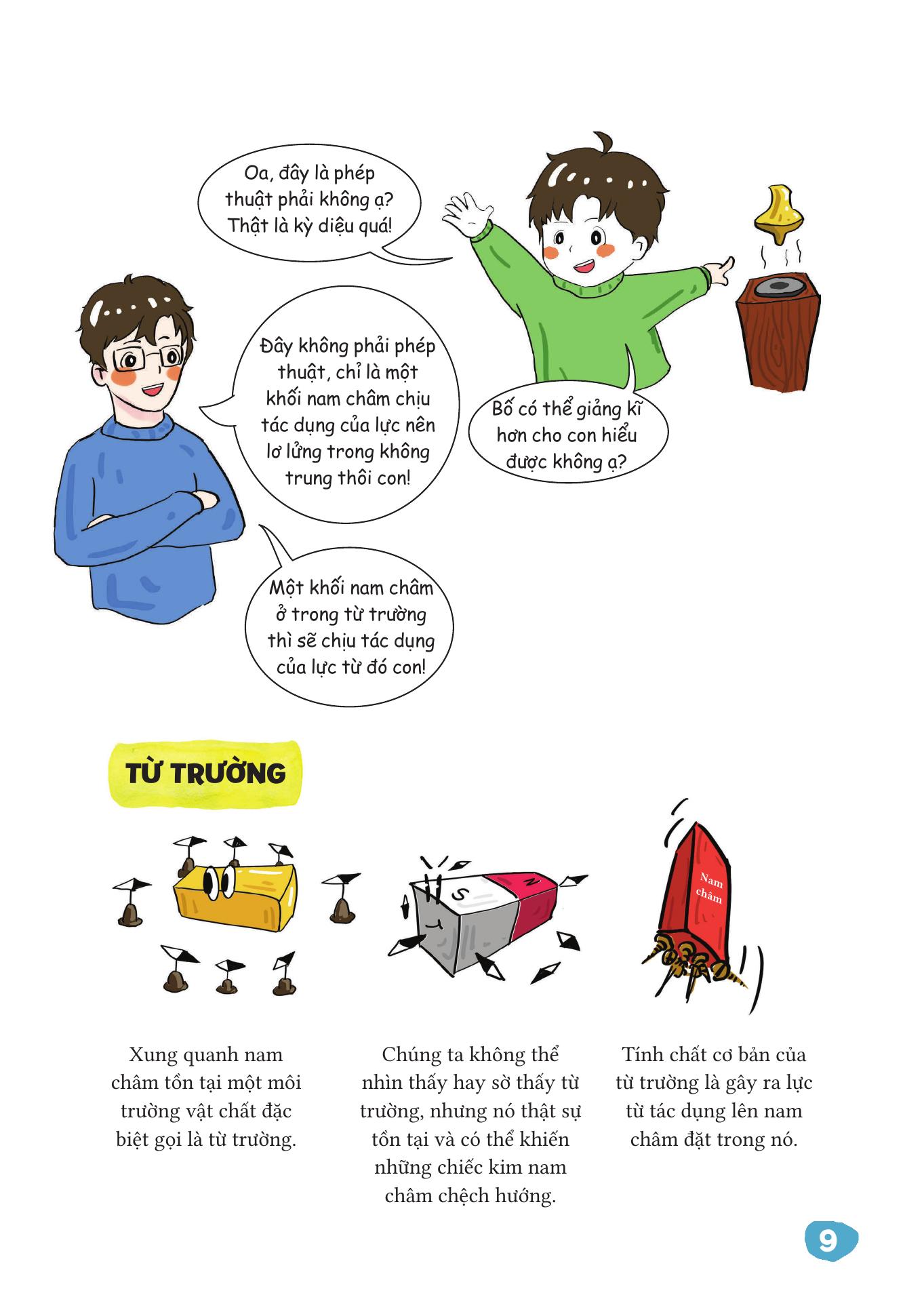 Vật Lý Thật Dễ Hiểu - Từ - Ảnh 9