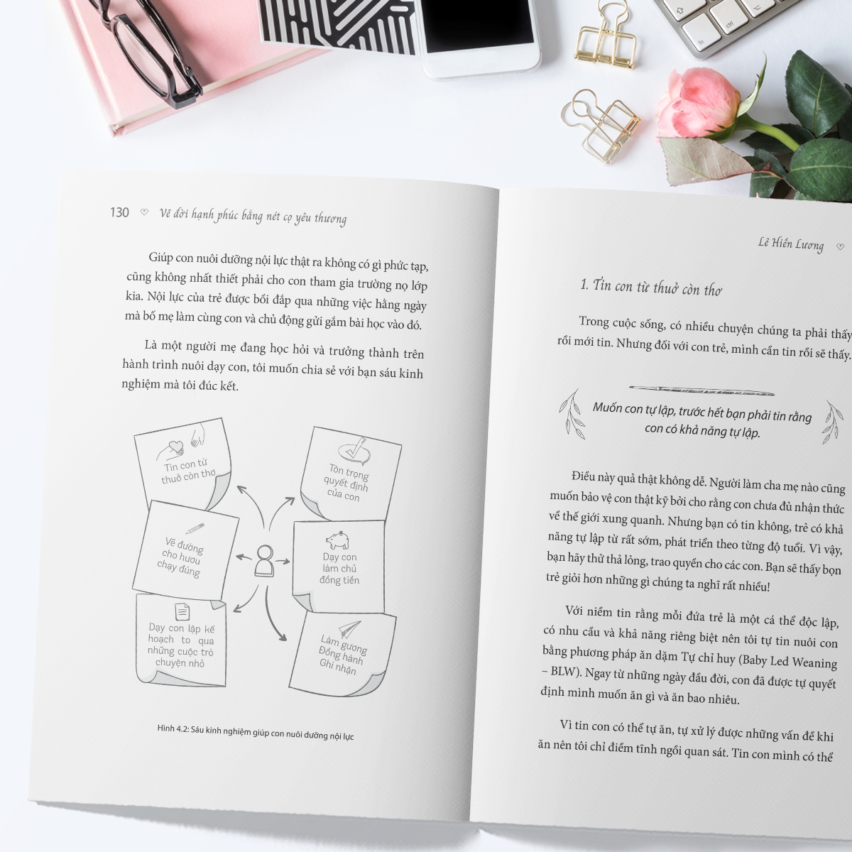 vẽ đời hạnh phúc bằng nét cọ yêu thương - Ảnh 6