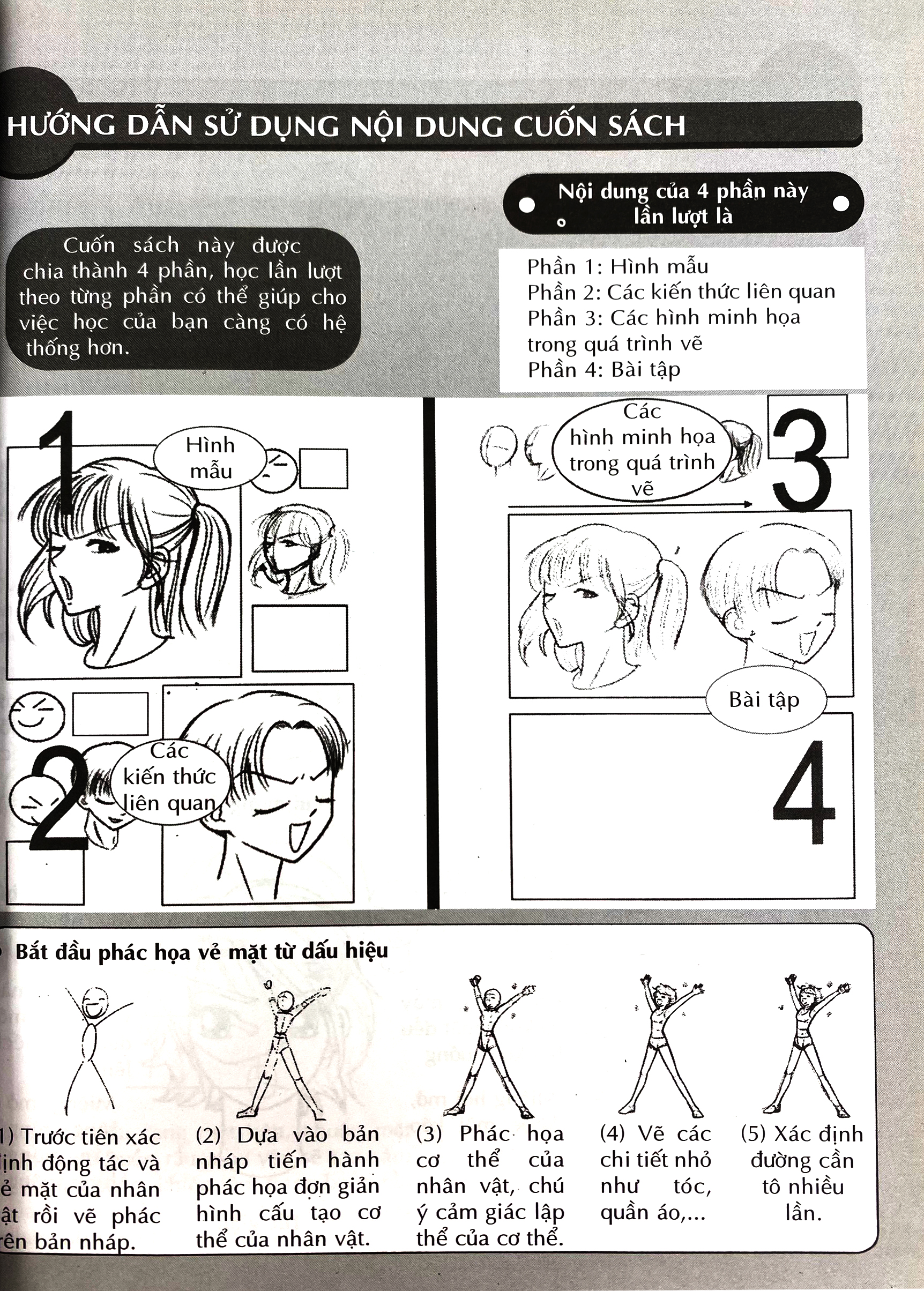 vẽ truyện tranh phong cách nhật bản - biểu cảm - Ảnh 3