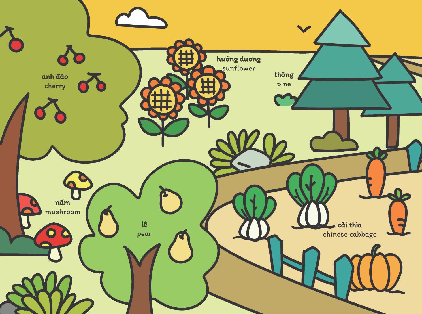 vẽ vạn vật từ những nét đơn giản - vẽ cỏ cây hoa lá - Ảnh 7