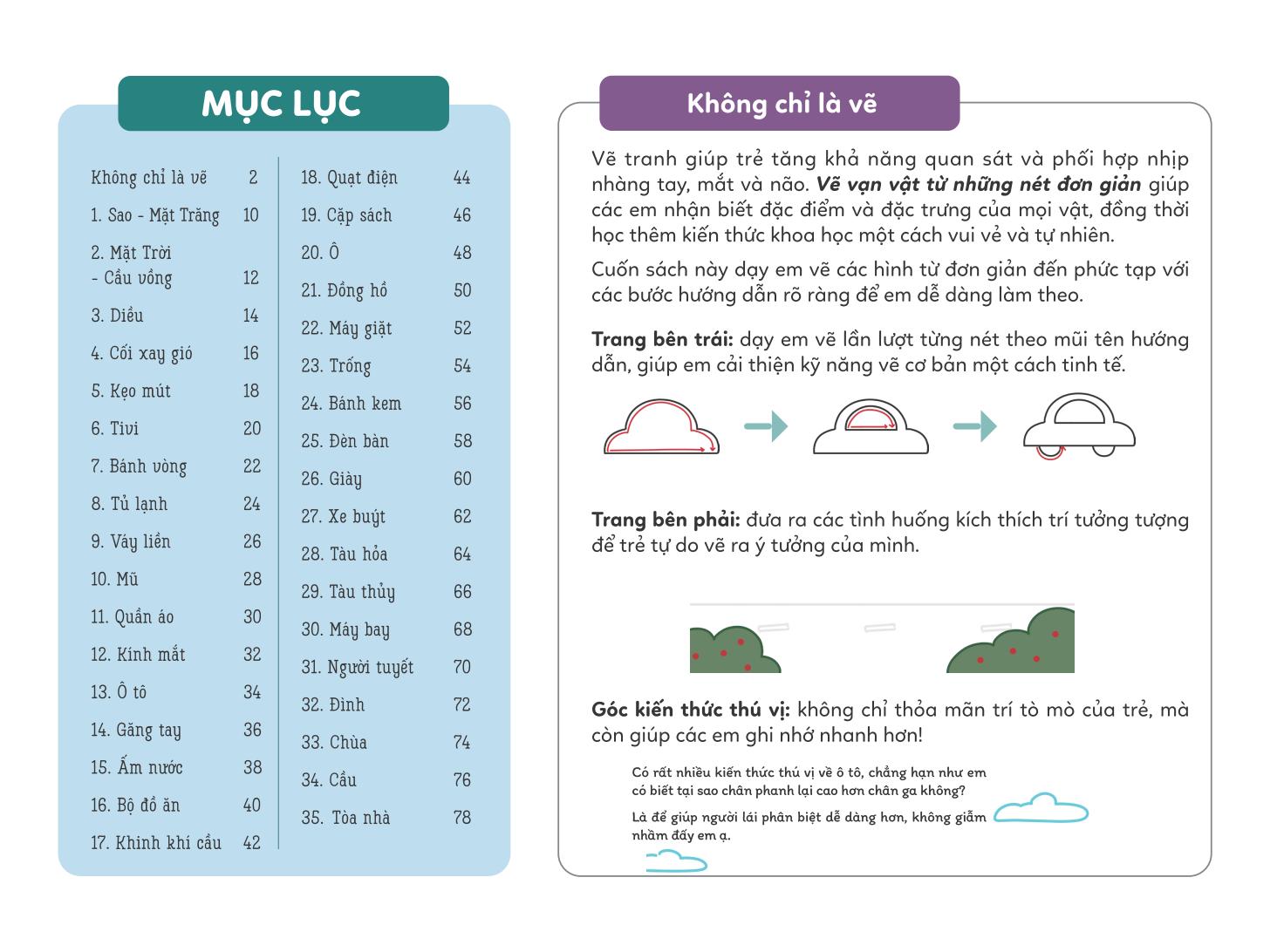 vẽ vạn vật từ những nét đơn giản - vẽ cuộc sống mến thương - Ảnh 3