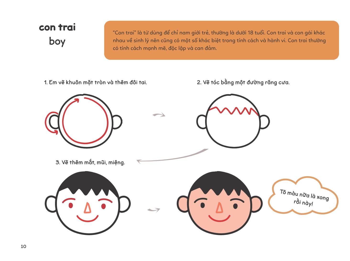 vẽ vạn vật từ những nét đơn giản - vẽ người em yêu quý - Ảnh 11