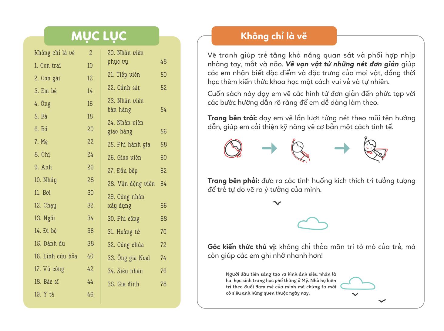 vẽ vạn vật từ những nét đơn giản - vẽ người em yêu quý - Ảnh 3