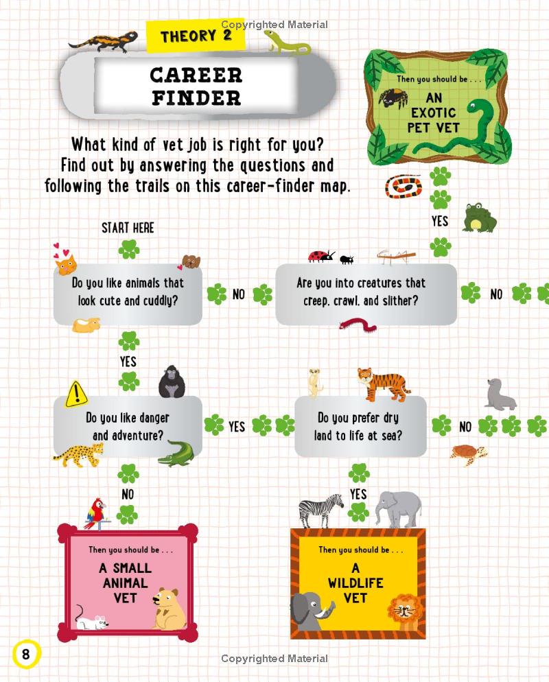 vet in training - Ảnh 10