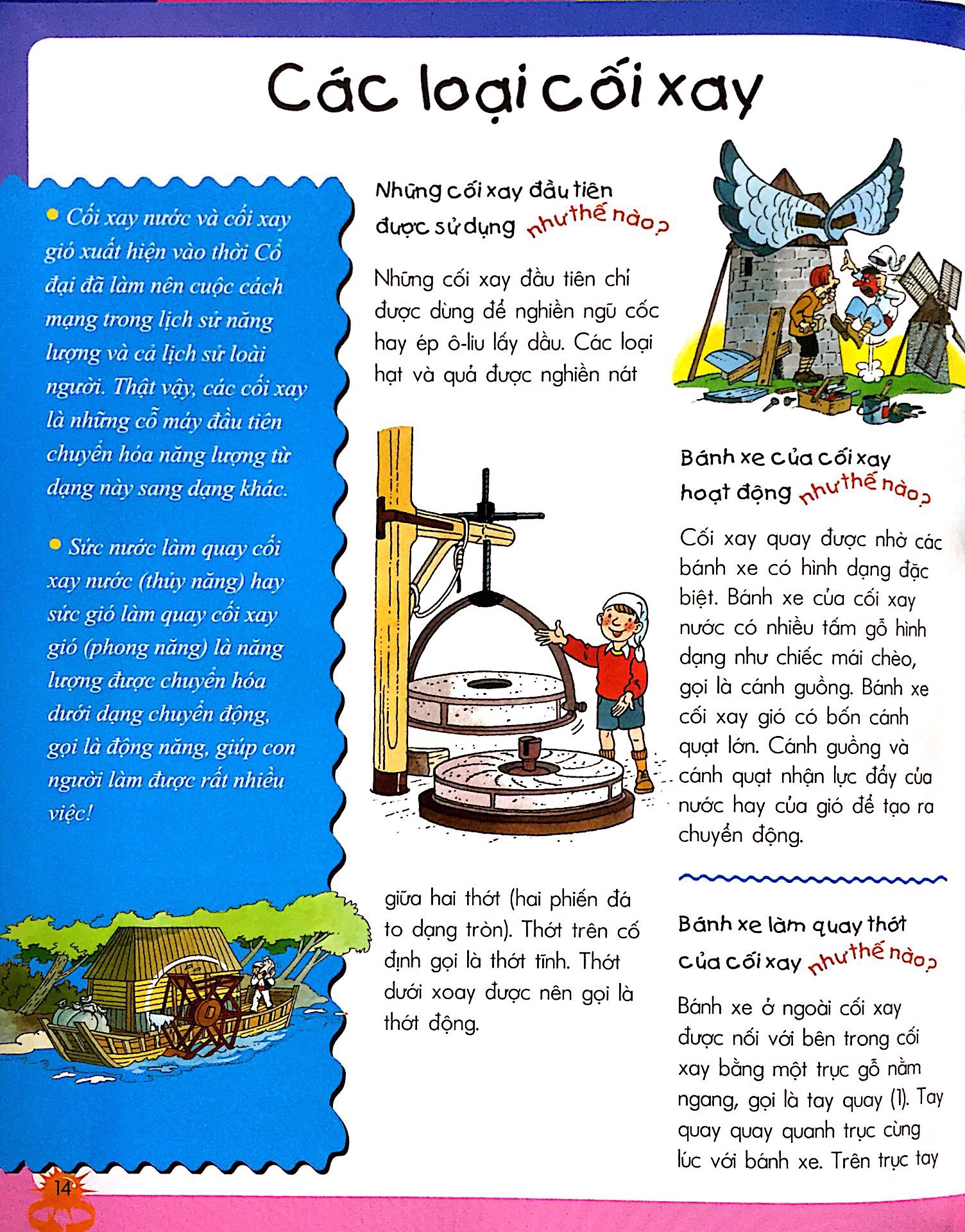 vì sao? như thế nào? - năng lượng (tái bản 2017) - Ảnh 6